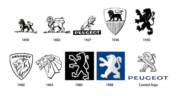  La historia de la marca Peugeot de un vistazo